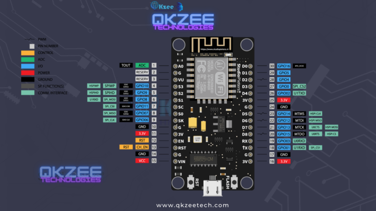 nodemcu 8266 pins out qkzee technology blog