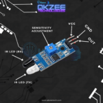 qkzee technology blog ir pins