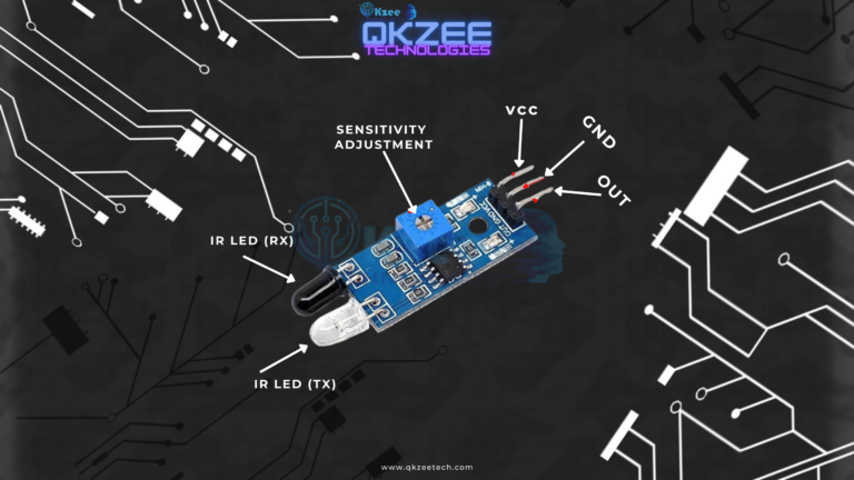 qkzee technology blog ir pins