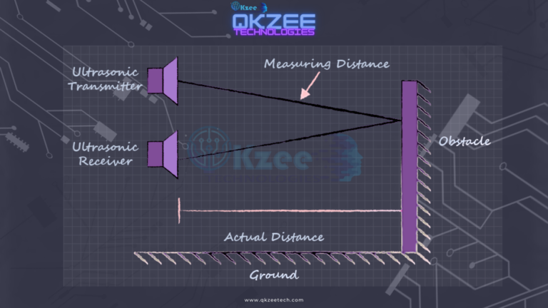 qkzee technology ultrasonic sensor working method blog