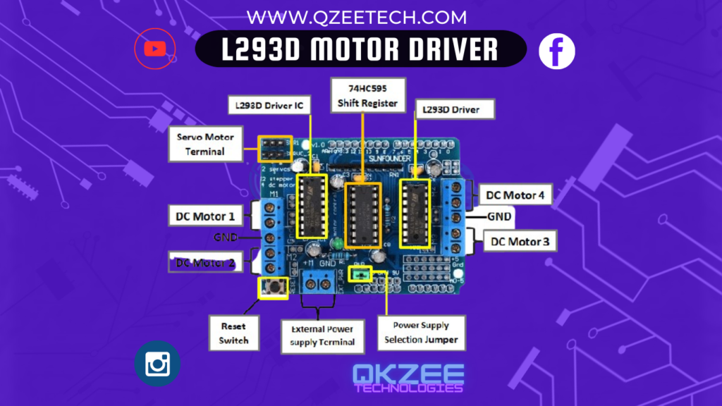 l293d motor driver pins Products qkzee technologies