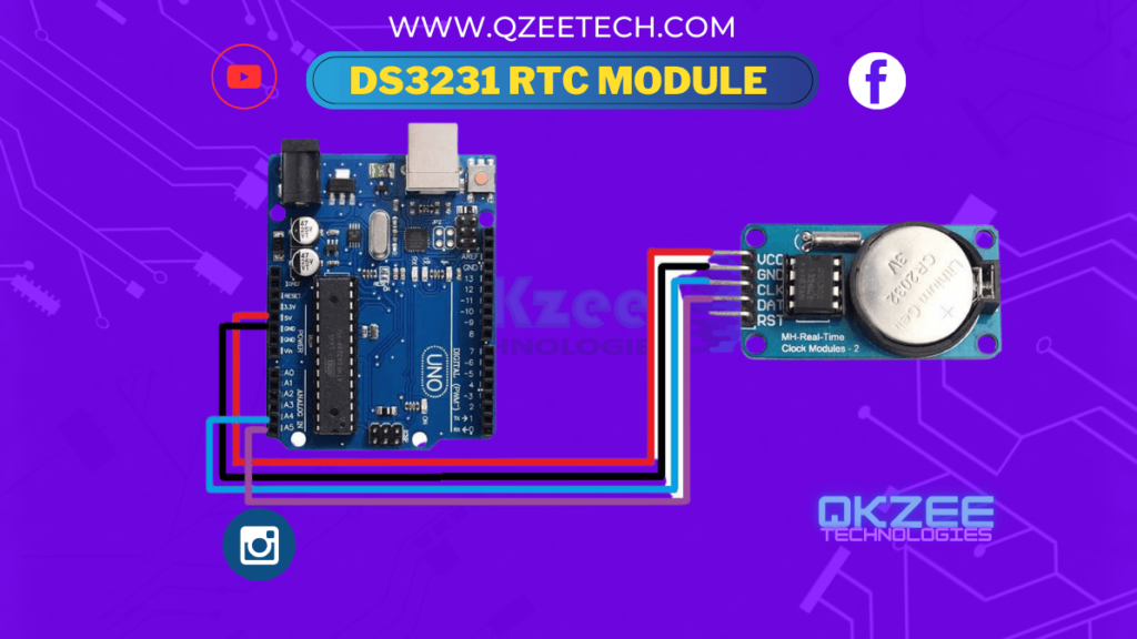 RTC pin Products qkzee technologies