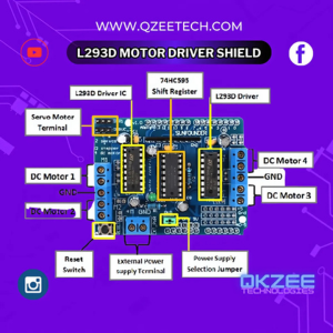 l293d motor driver pins connection and details