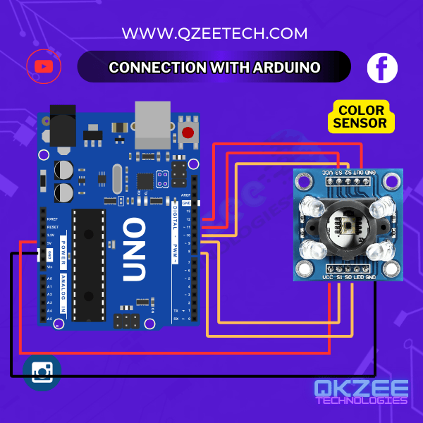 color sensor tcs3200 connection with arduino