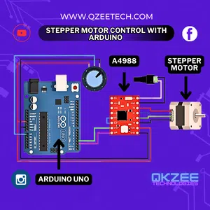 stepper motor control with arduino uno and motor driver