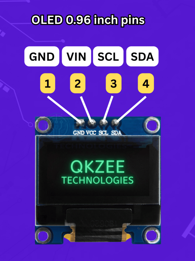 Interfacing MAX30102 Pulse Oxi & Heart Rate Sensor with Arduino
