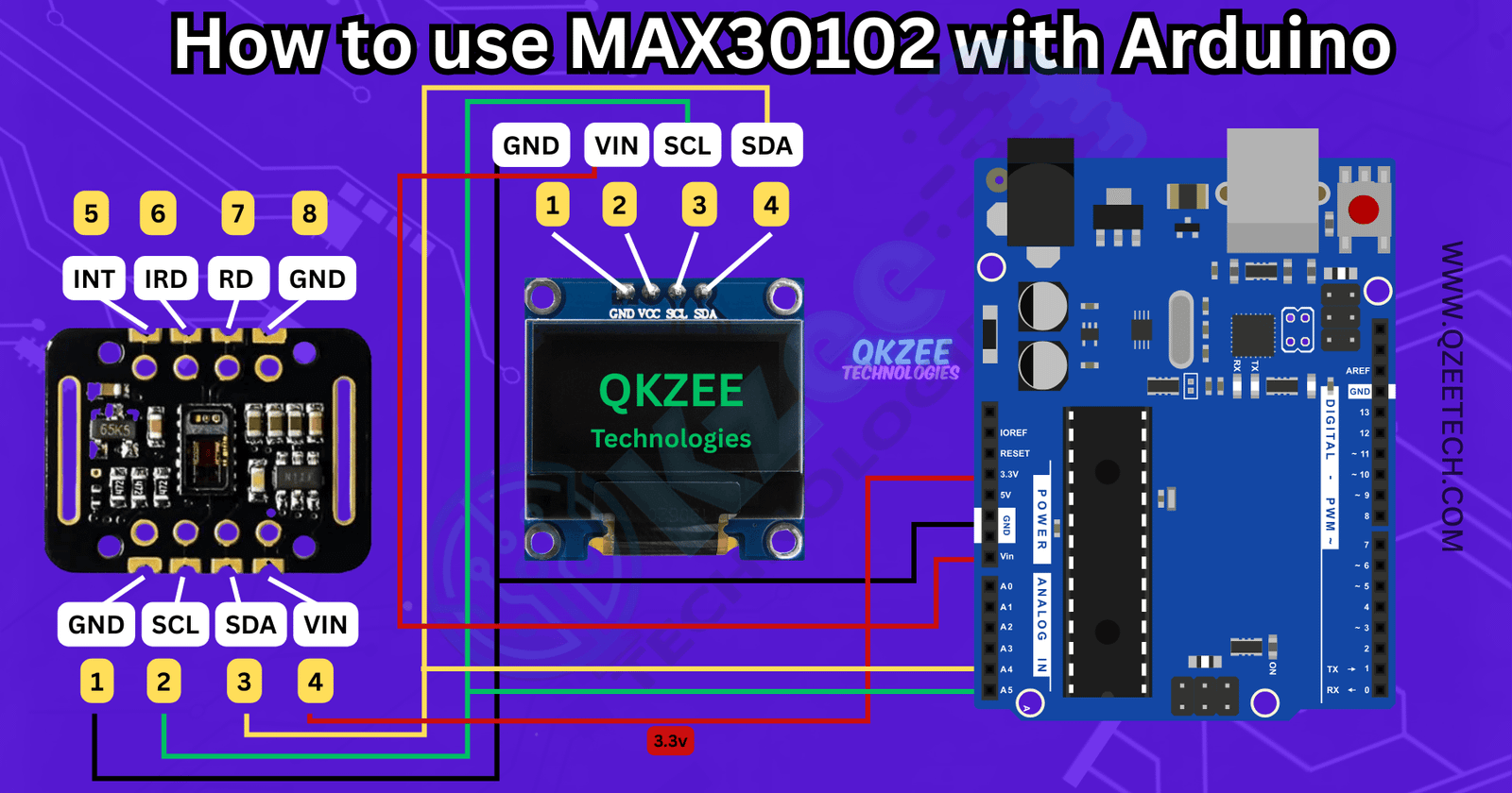 Interfacing MAX30102 Pulse Oxi Heart Rate Sensor With Arduino