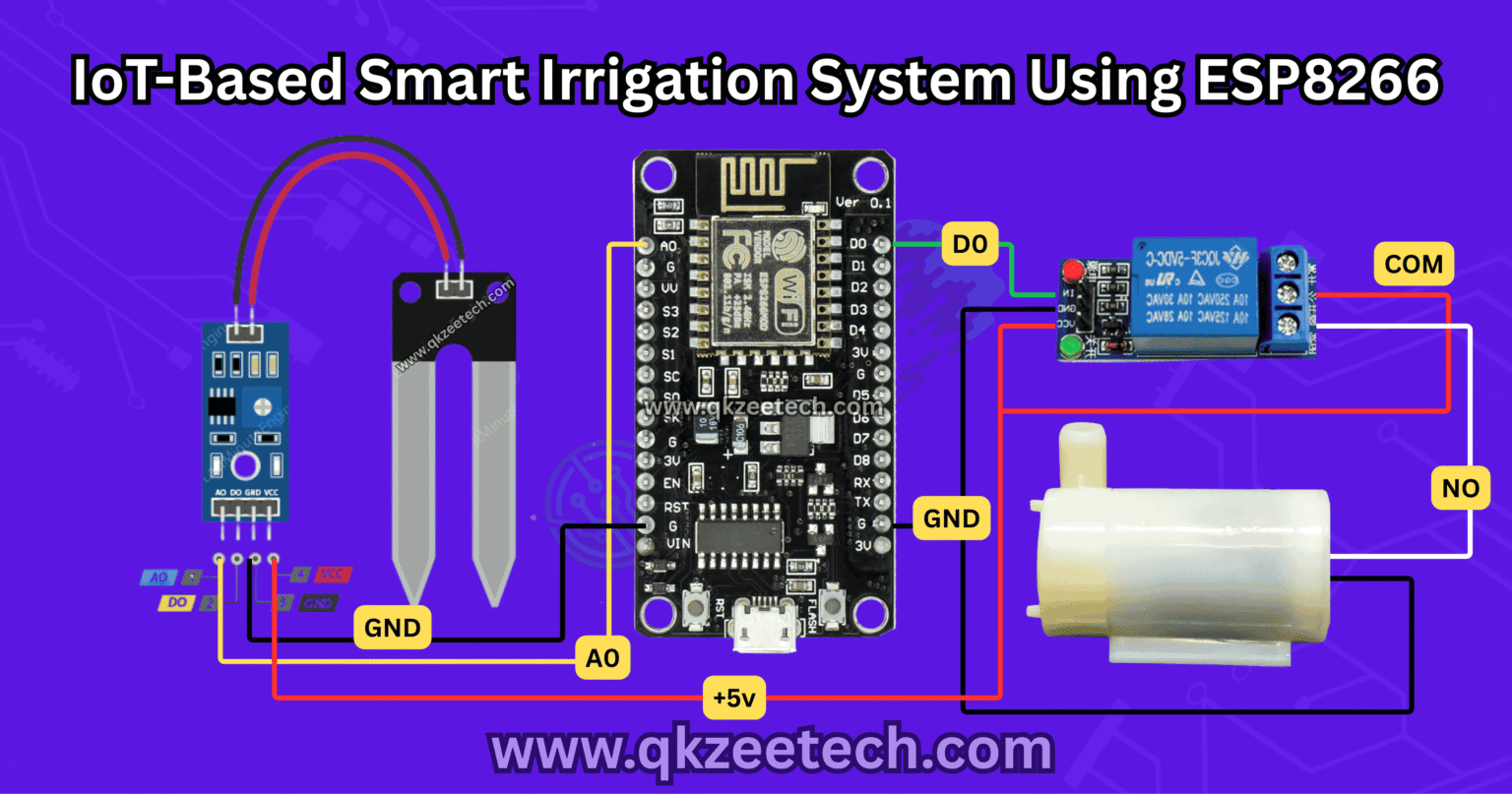 IoT Smart Irrigation System – Arduino Project for Students & Engineers