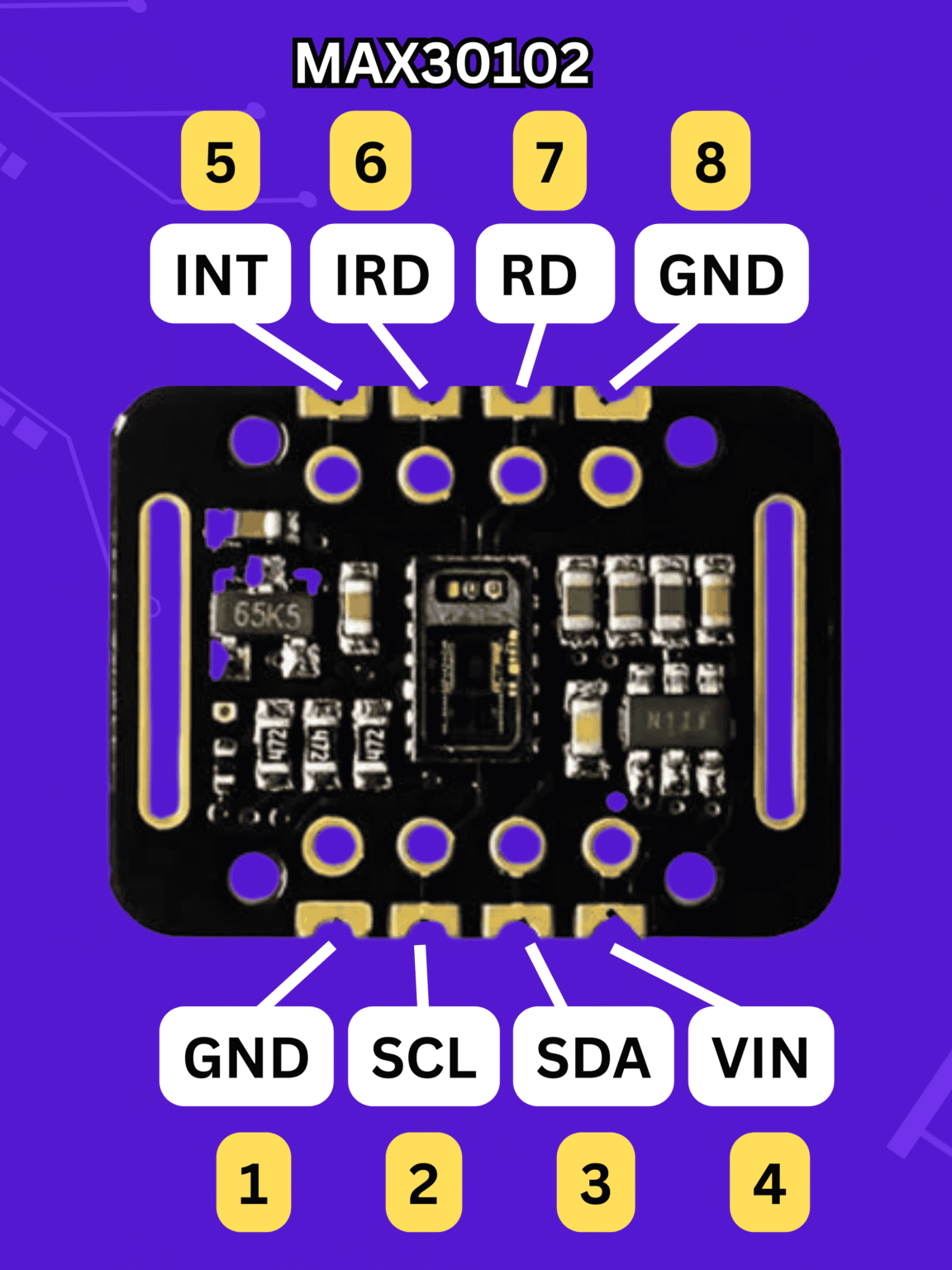 Interfacing MAX30102 Pulse Oxi Heart Rate Sensor With Arduino