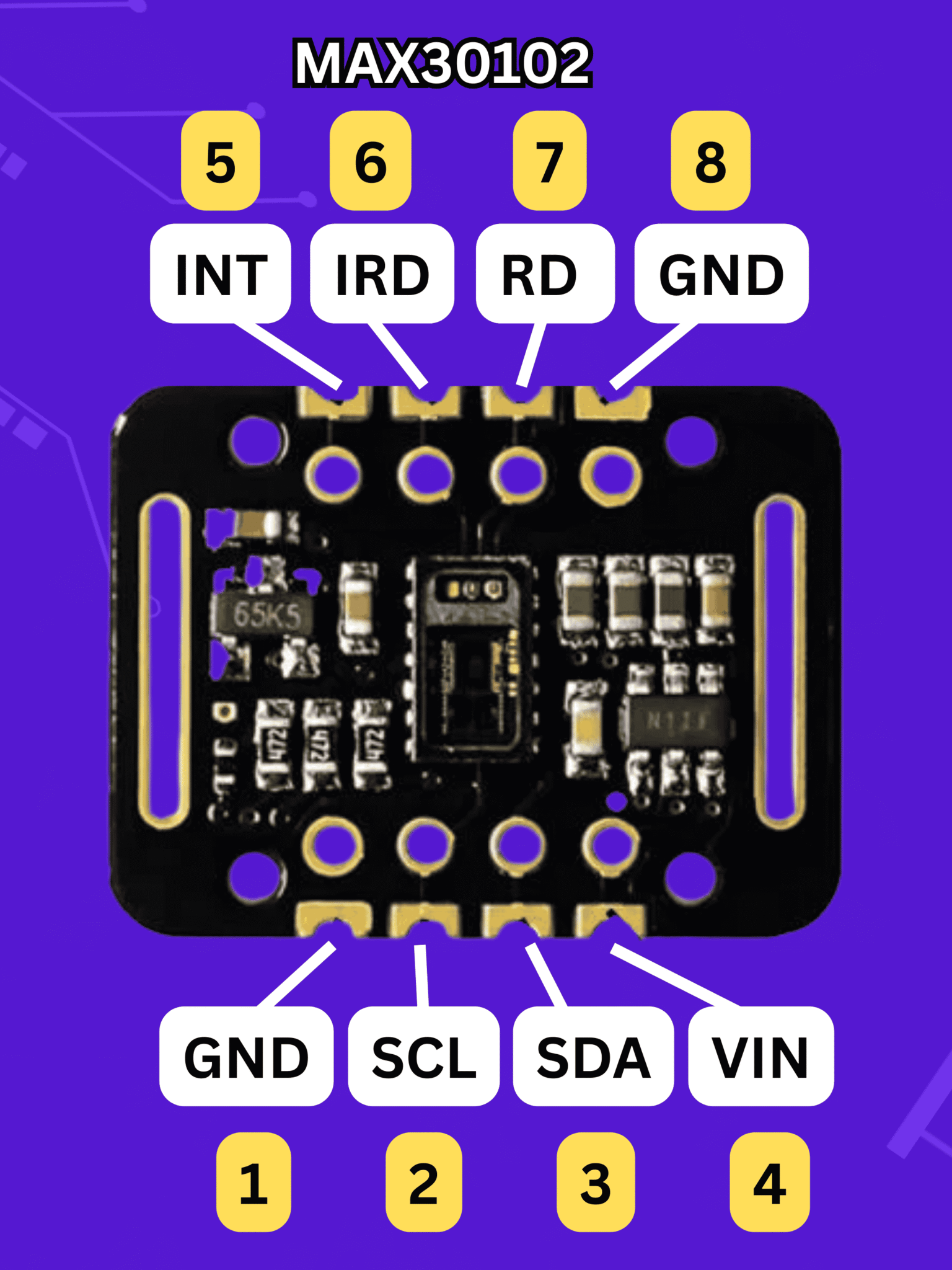Interfacing MAX30102 Pulse Oxi Heart Rate Sensor With Arduino Interfacing MAX30102 Pulse Oxi Heart Rate Sensor With Arduino
