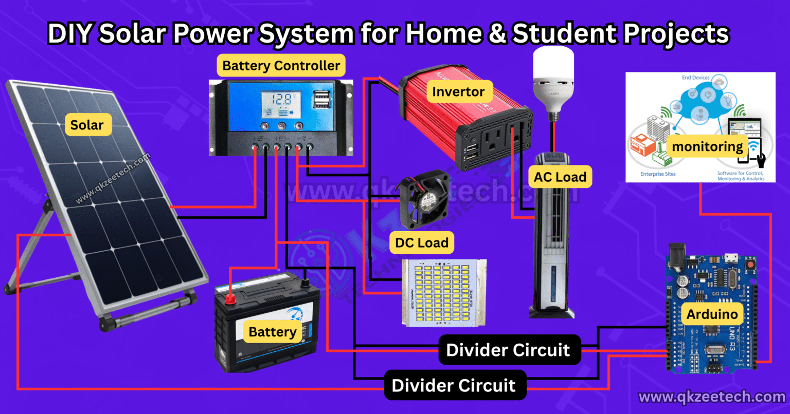 DIY Solar Power System – Step-by-Step Guide for Students