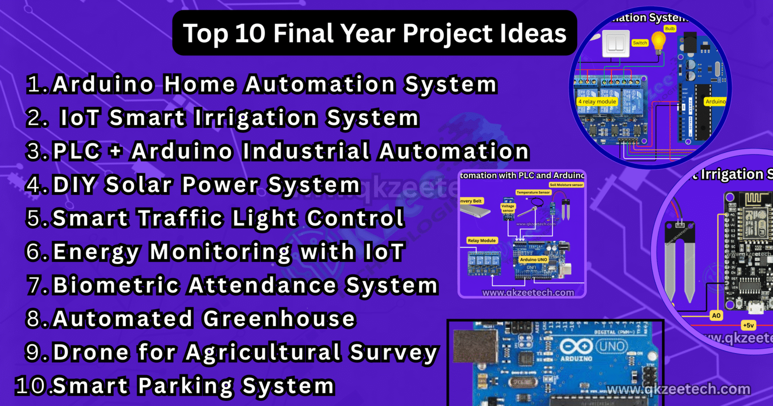Top 10 Final Year Project Ideas – Engineering Students Guide
