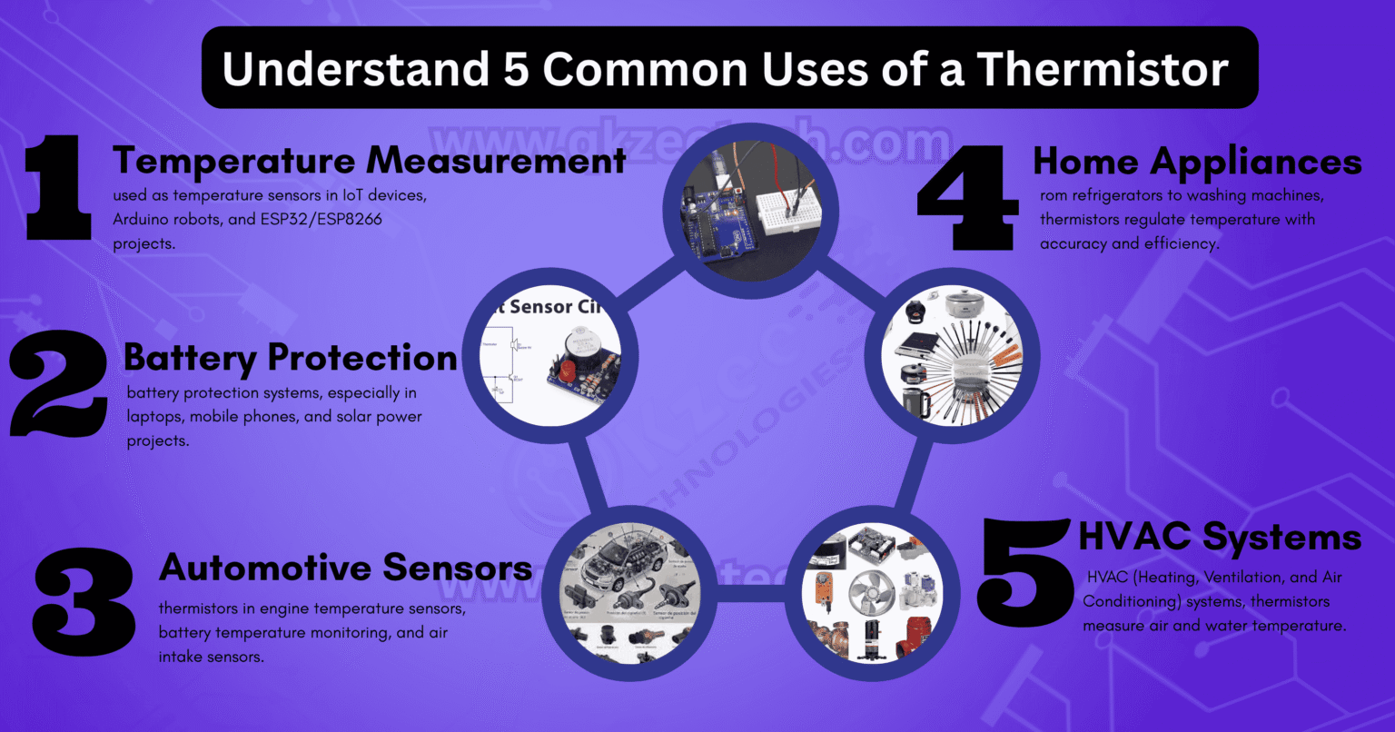 Arduino thermistor temperature sensor circuit