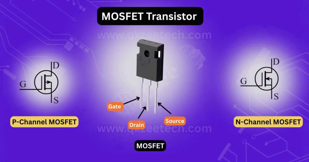 MOSFET transistor structure and working diagram for engineering projects