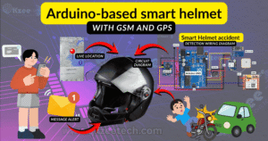 Prototype of Smart Helmet built using Arduino and sensors.