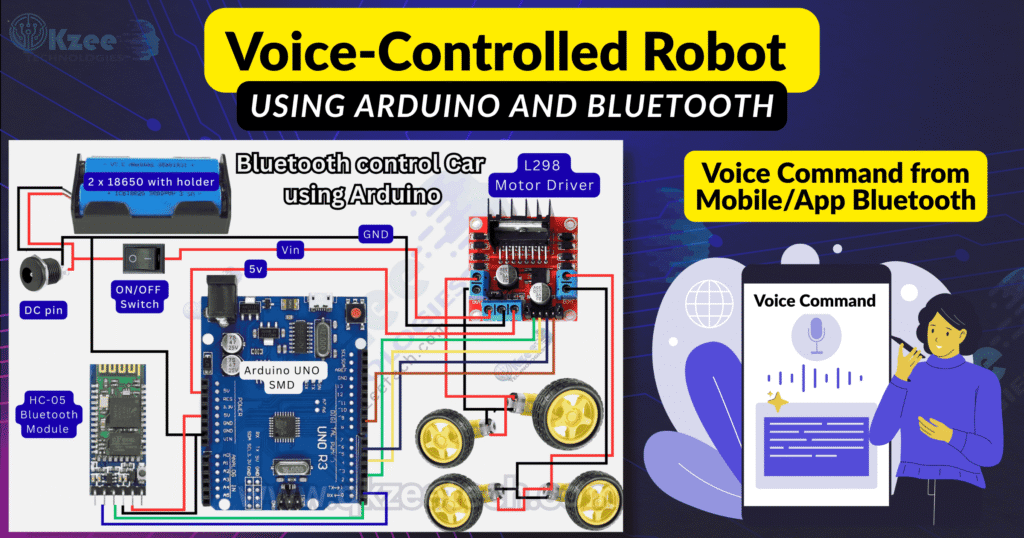 Finished Arduino-based voice-controlled robot built for university and engineering projects in Lahore using Bluetooth control.