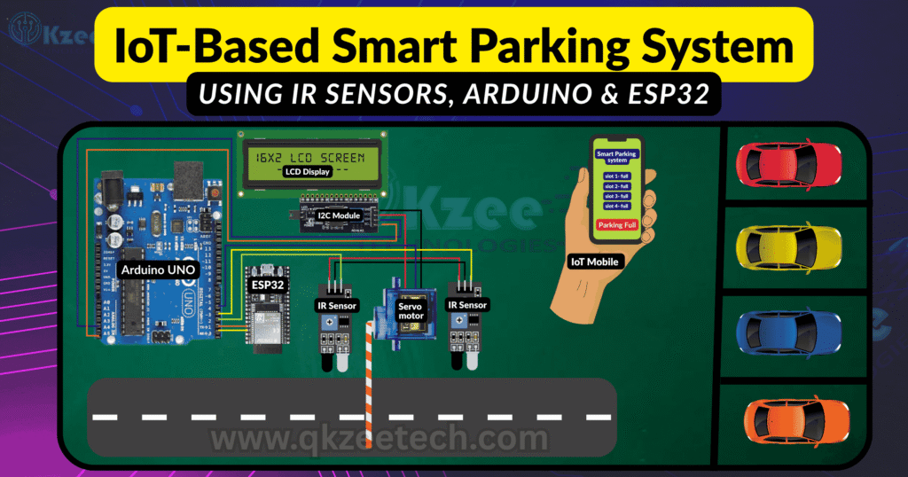 Circuit diagram of an ESP32-CAM based parking system with IR sensors and servo.
