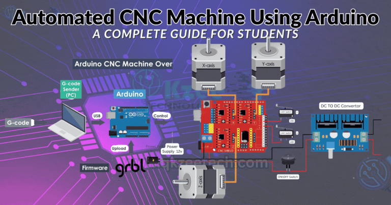 Arduino-based automated CNC machine for students and engineers in Lahore