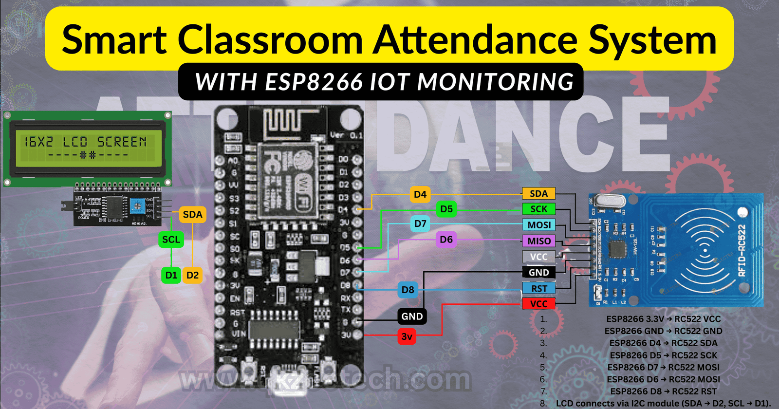 ESP8266 Smart Classroom Attendance System Circuit Diagram