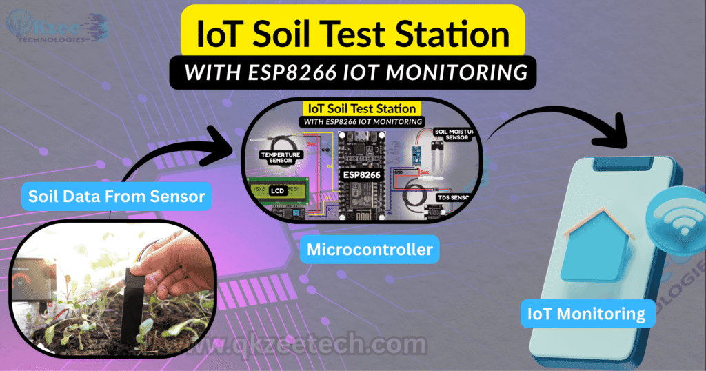 How to Build ESP8266 IoT Soil Test Station in Lahore, Pakistan