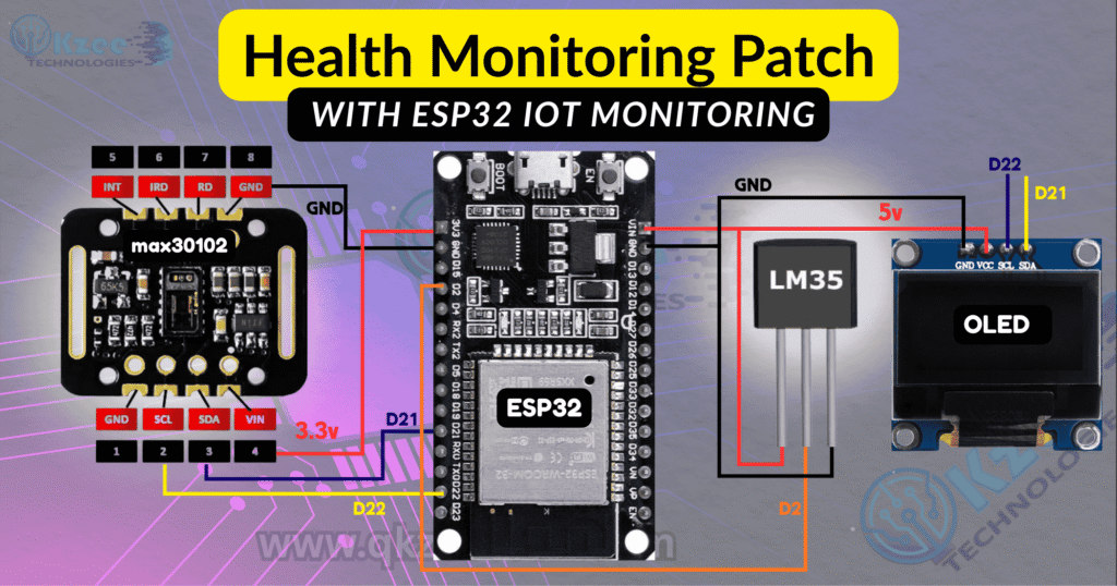 How to Build ESP32 Health Monitoring Patch in Lahore Pakistan