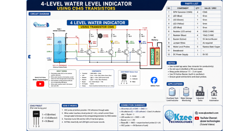 4 Level Water Level Indicator Using C945 Transistor – Simple School Science Project